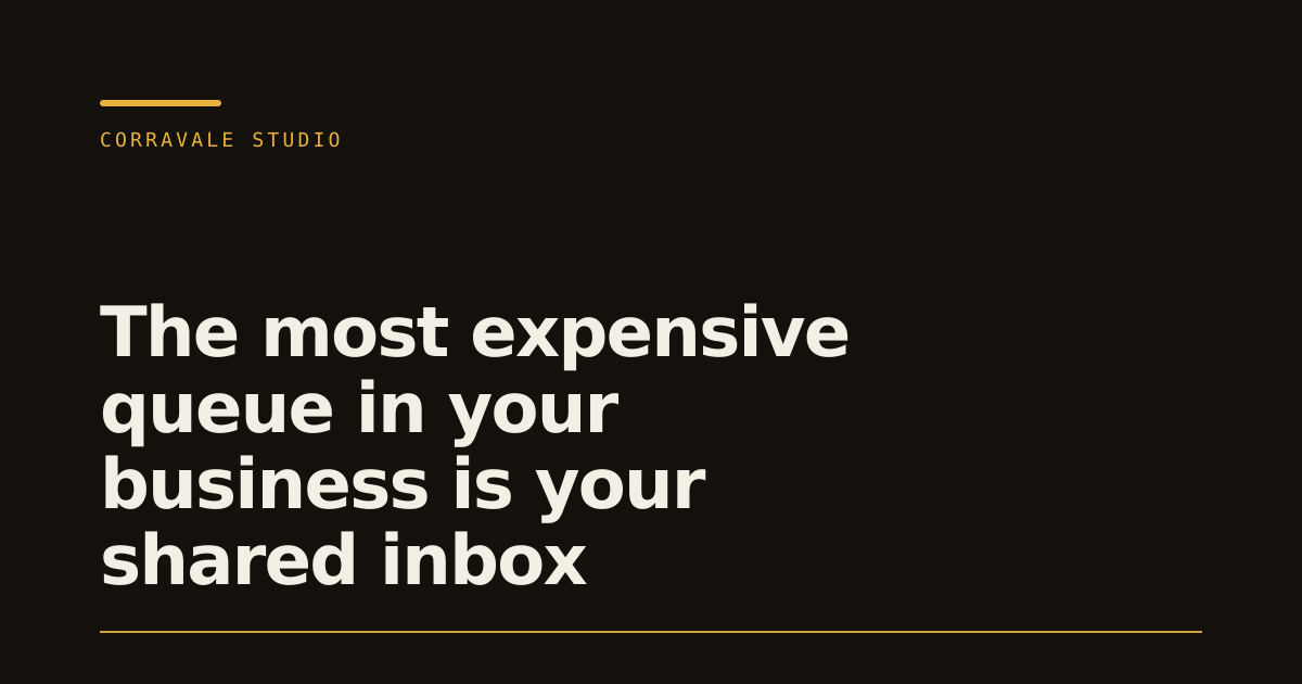 The most expensive queue in your business is your shared inbox