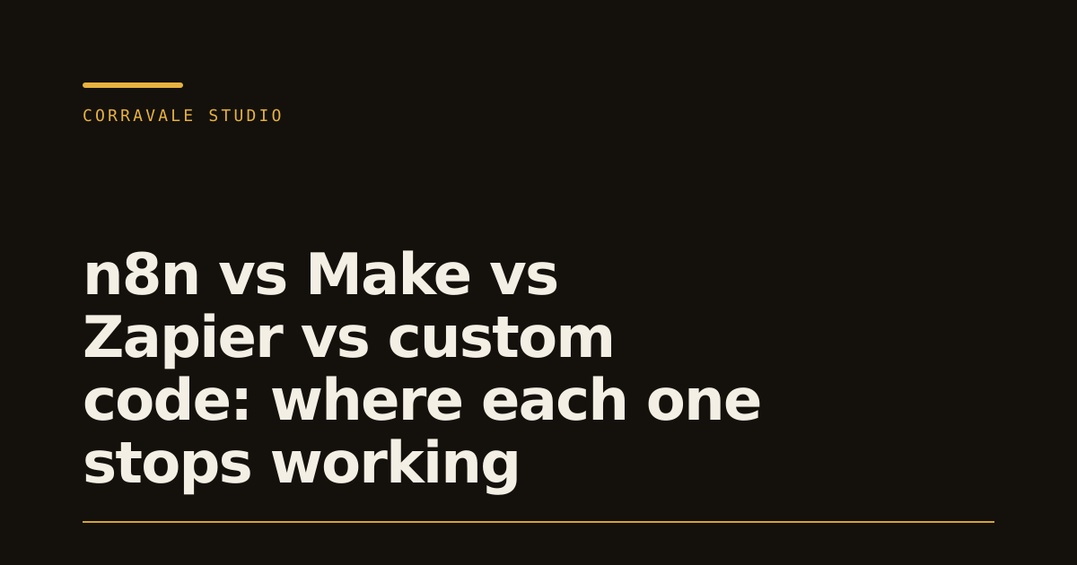n8n vs Make vs Zapier vs custom code: where each one stops working