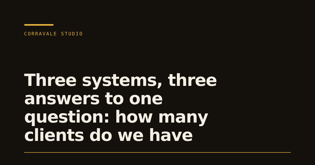 Three systems, three answers to one question: how many clients do we have