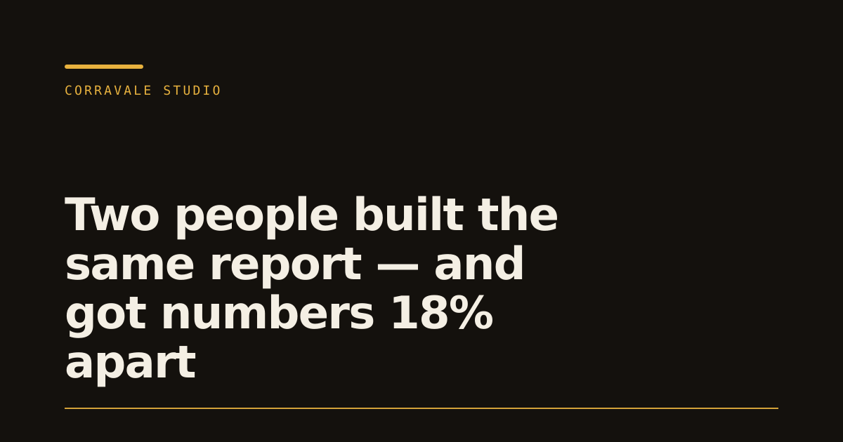 Two people built the same report — and got numbers 18% apart